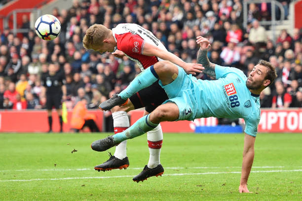 技巧与经验 技巧与经验